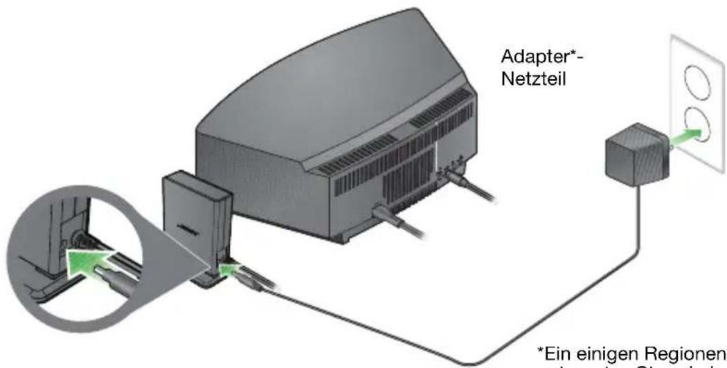 BOSE Soundlink Adapter Wave - Wenn Ihr Kit ein Adapter-Netzteil enthalt - 1