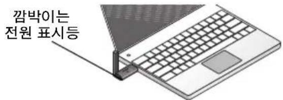 BOSE Soundlink Adapter Wave - K - 2