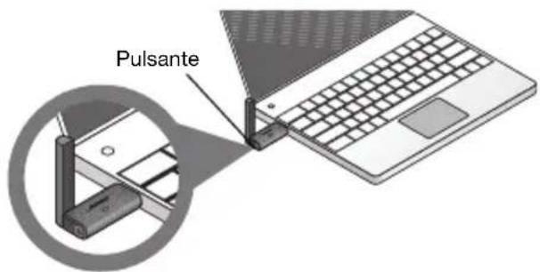 BOSE Soundlink Adapter Wave - Per scollegare ilsystema musicae Wave dal computer - 1
