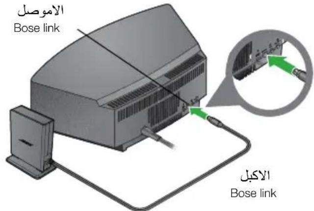 BOSE Soundlink Adapter Wave - sLwJlWave® radio II 1g Wae Wave® - 1