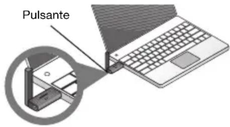 BOSE Soundlink Adapter Wave - Collegamento manuale dell'adattatore SoundLink™ alla chiave USB - 1