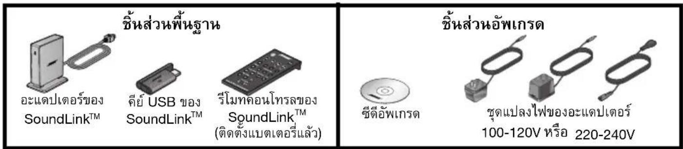BOSE Soundlink Adapter Wave - 2n - 1