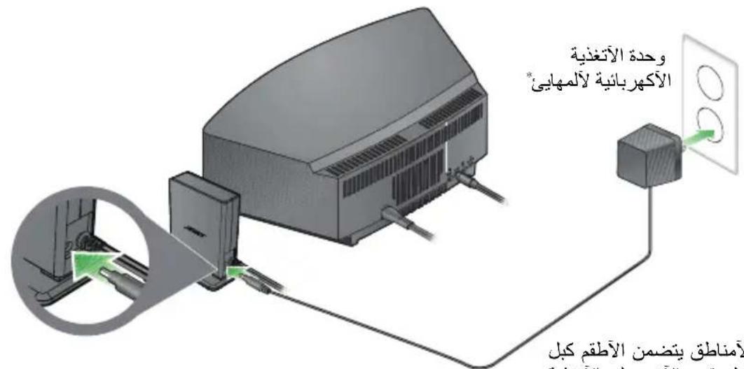 BOSE Soundlink Adapter Wave - aal  aaiy - 1