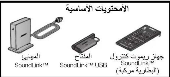 BOSE Soundlink Adapter Wave - Nederlandsl - 2