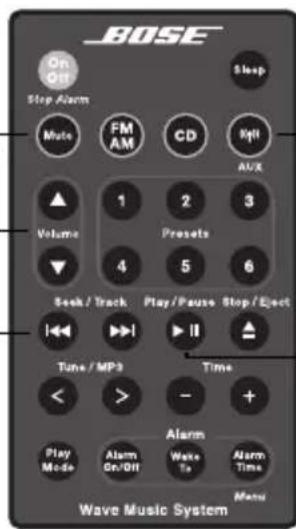 BOSE Soundlink Adapter Wave - Seek(搜索)/Track(曲目)* - 1