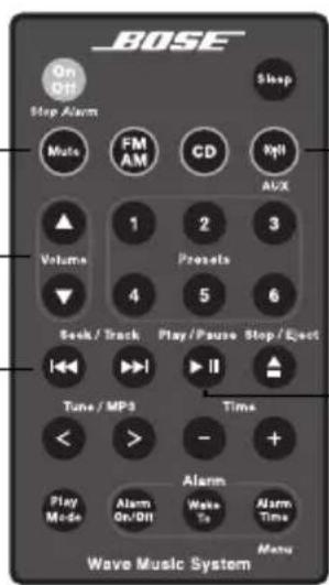 BOSE Soundlink Adapter Wave - Recherche/Piste* - 1
