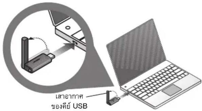 BOSE Soundlink Adapter Wave - n - 1