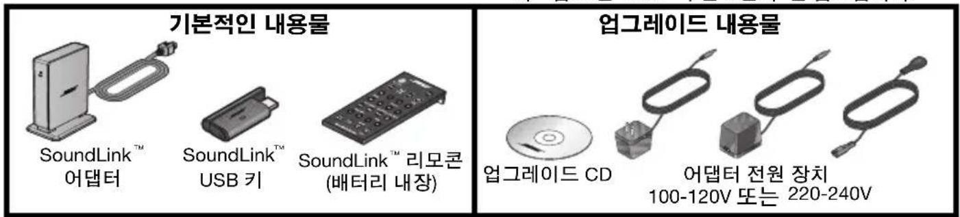 BOSE Soundlink Adapter Wave - 基本及用上都以在内 - 1