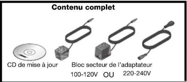 BOSE Soundlink Adapter Wave - Utilisation d'un kit avec le contenu de base et complémentaire - 2