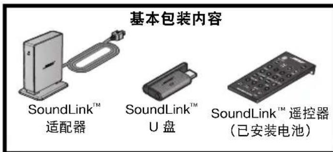 BOSE Soundlink Adapter Wave - 使用含基本和升级包装内容的套件 - 1