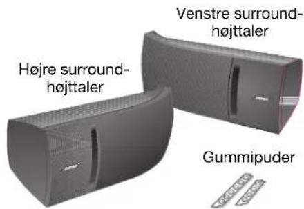 BOSE VCS30 Series II - Opstilling - 3