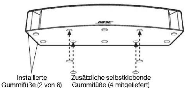 BOSE VCS30 Series II - Abbildung 3 - 1