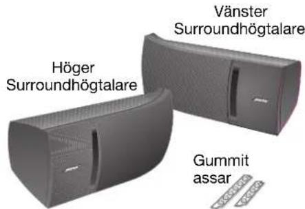 BOSE VCS30 Series II - Installation - 3