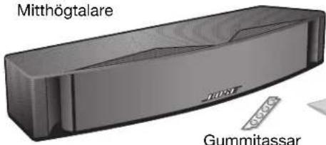BOSE VCS30 Series II - Installation - 1