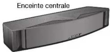 BOSE VCS30 Series II - Installation - 4