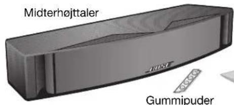 BOSE VCS30 Series II - Opstilling - 1