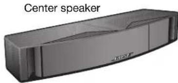 BOSE VCS30 Series II - Setting Up - 5