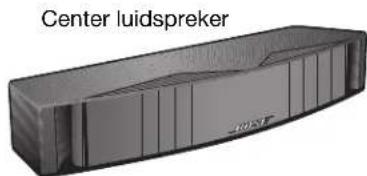 BOSE VCS30 Series II - Installatie - 5