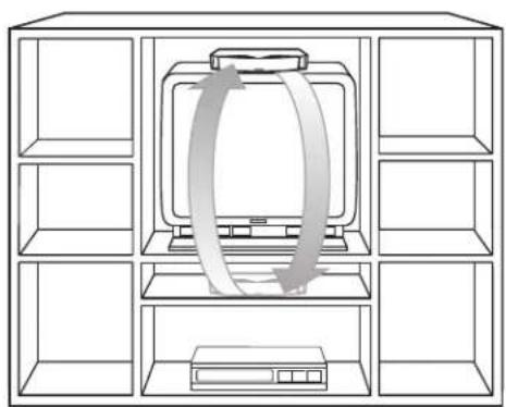 BOSE VCS30 Series II - Abbildung 2 - 1