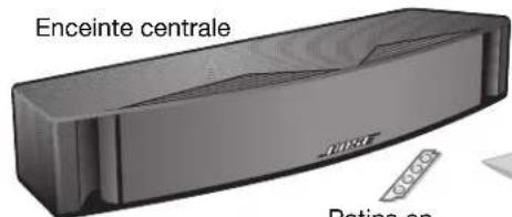 BOSE VCS30 Series II - Installation - 1