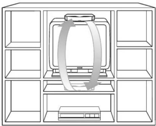 BOSE VCS30 Series II - Figur 2 - 1