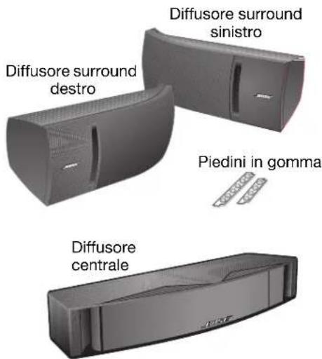 BOSE VCS30 Series II - Installazione - 3