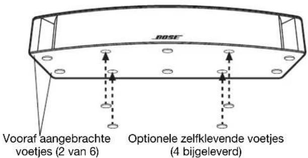 BOSE VCS30 Series II - Figur 3 - 2