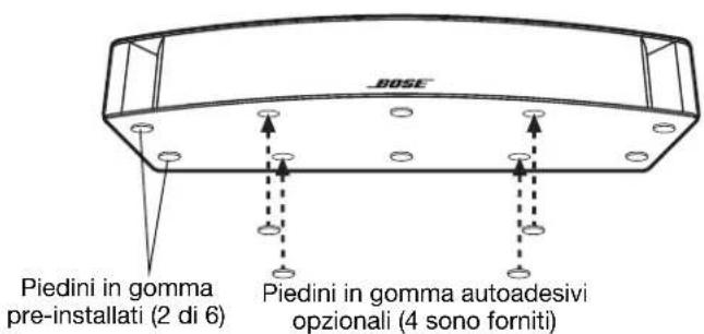BOSE VCS30 Series II - Figura 3 - 1