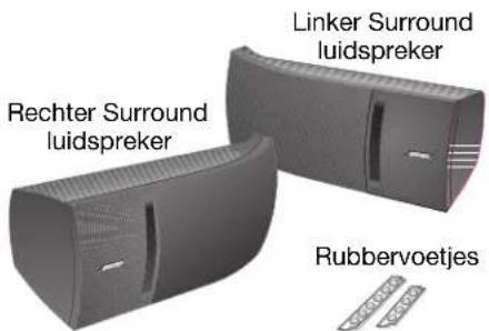 BOSE VCS30 Series II - Installatie - 3