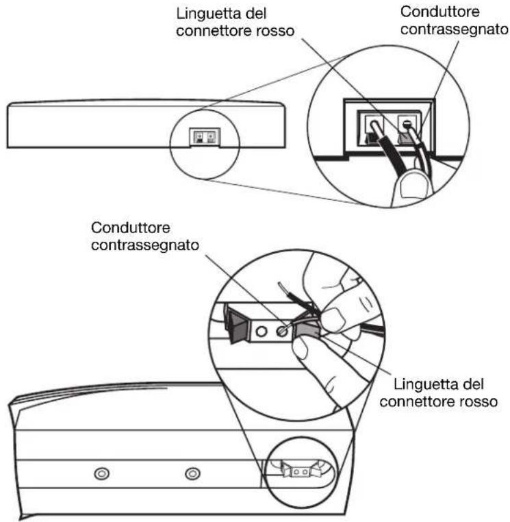 BOSE VCS30 Series II - Collegamento dei cavi - 1