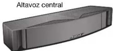 BOSE VCS30 Series II - Instalación - 4