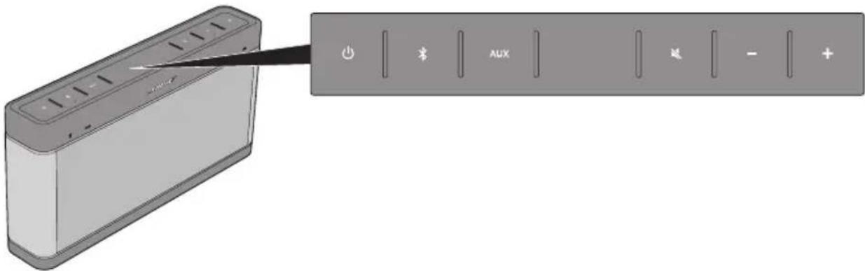 BOSE SoundLink Bluetooth speaker III - Ohjauspainikkeet - 1