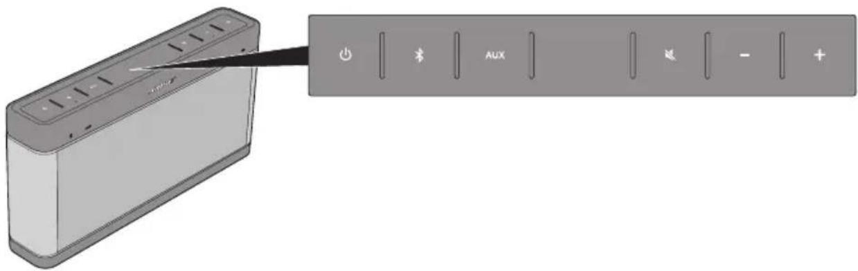 BOSE SoundLink Bluetooth speaker III - 控制按钮 - 1