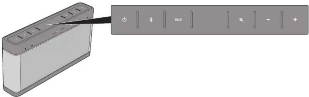 BOSE SoundLink Bluetooth speaker III - Pulsanti di controllo - 1
