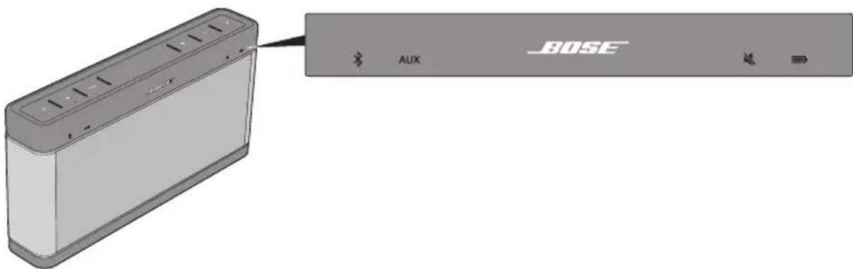 BOSE SoundLink Bluetooth speaker III - 操作 - 1
