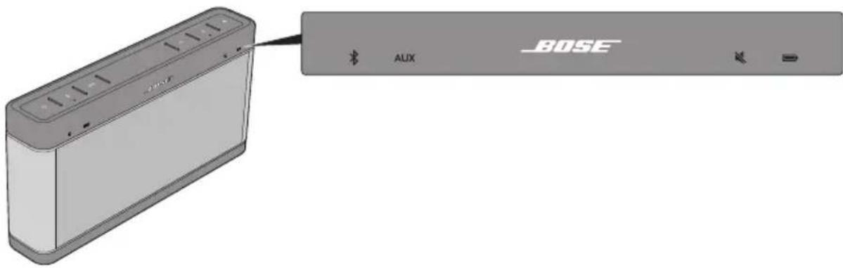 BOSE SoundLink Bluetooth speaker III - pail - 1