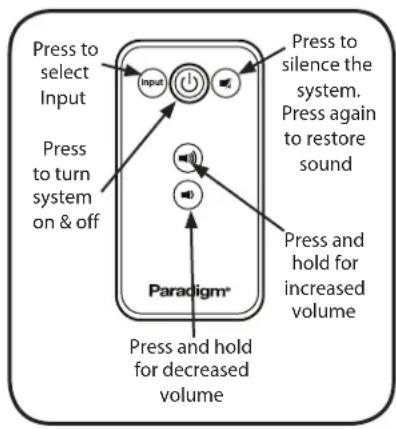 Paradigm Soundtrack System - Remote Control - 1