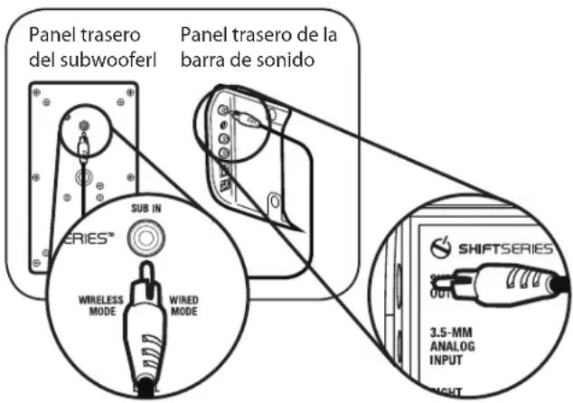 Paradigm Soundtrack System - Alcance del transmisor - 1