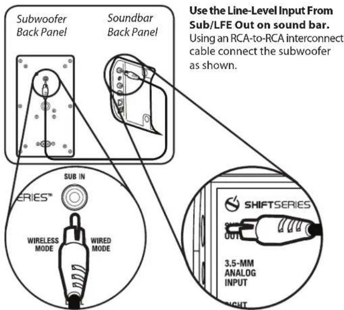 Paradigm Soundtrack System - Transmitter Range - 1