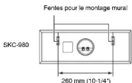ONKYO SKSHT978THX - Montage mural - 2