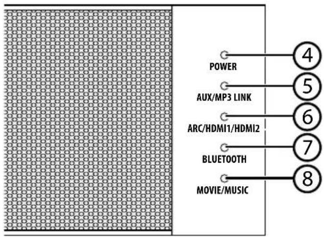 MEDION LIFE P65088 MD 84731 - LED en façade - 1