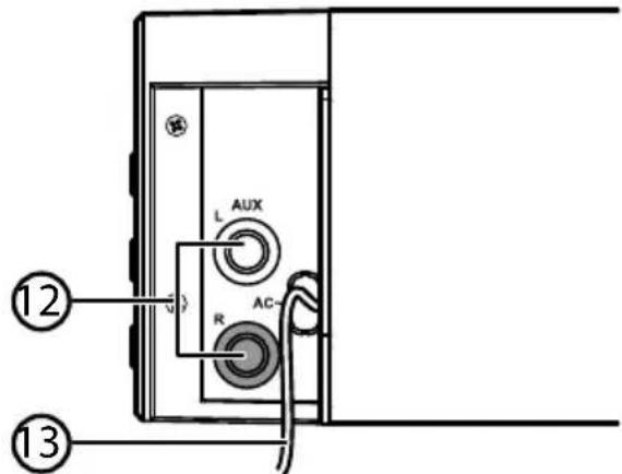 MEDION LIFE P65088 MD 84731 - Achterkant links - 1