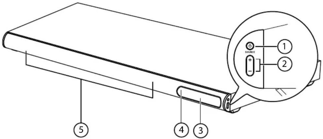 MEDION LIFE E67025 MD 84955 - Forside - 1