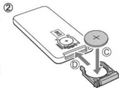 MEDION LIFE E67025 MD 84955 - BEMARK - 2