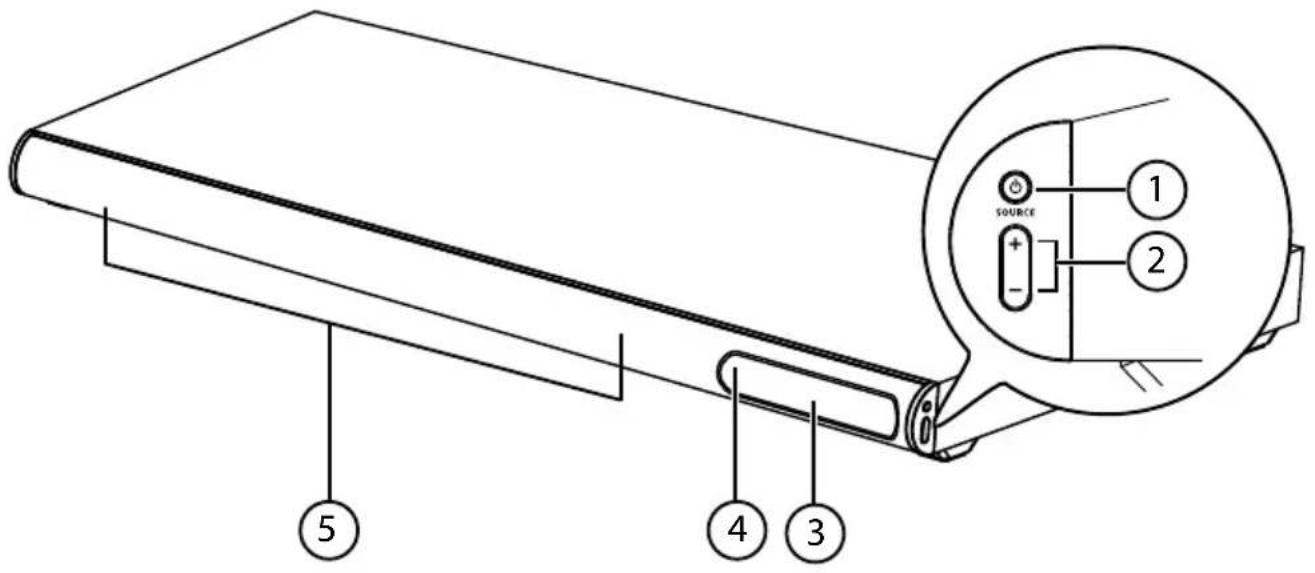 MEDION LIFE E67025 MD 84955 - Voorkant - 1