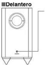 ONKYO HTP678 - Subwoofer con fuente de alimentacion propia (SKW-658) - 1