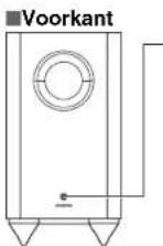 ONKYO HTP678 - Actieve subwoofer (SKW-658) - 1