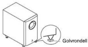 ONKYO HTP678 - Anvanda golvrondeller for subwooern - 1
