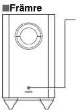 ONKYO HTP678 - Aktiv subwoofer (SKW-658) - 1