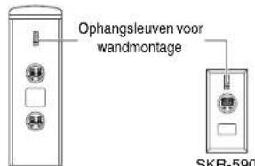 ONKYO HTP678 - Wandmontage - 1